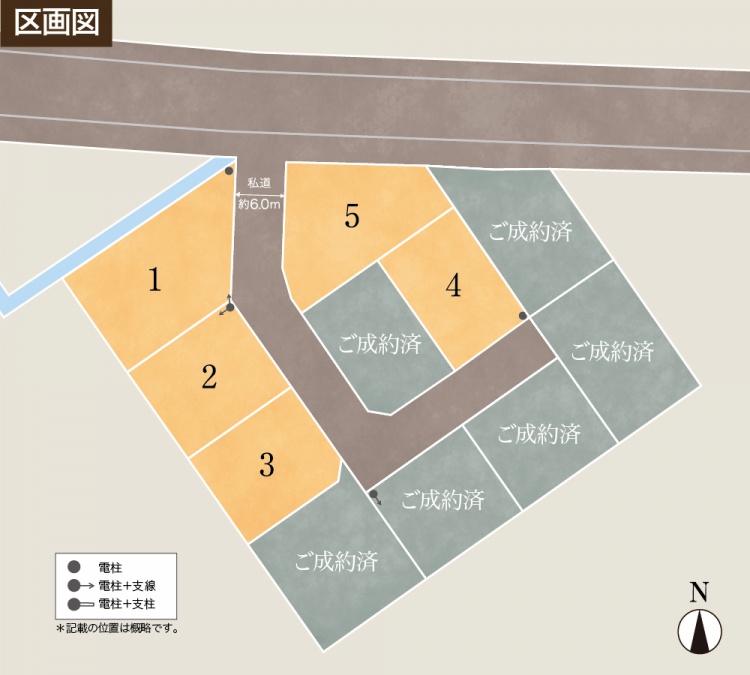 区画図。5つの分譲地があり、その他6つがご成約済と表示されており、私道が中央を通っています。