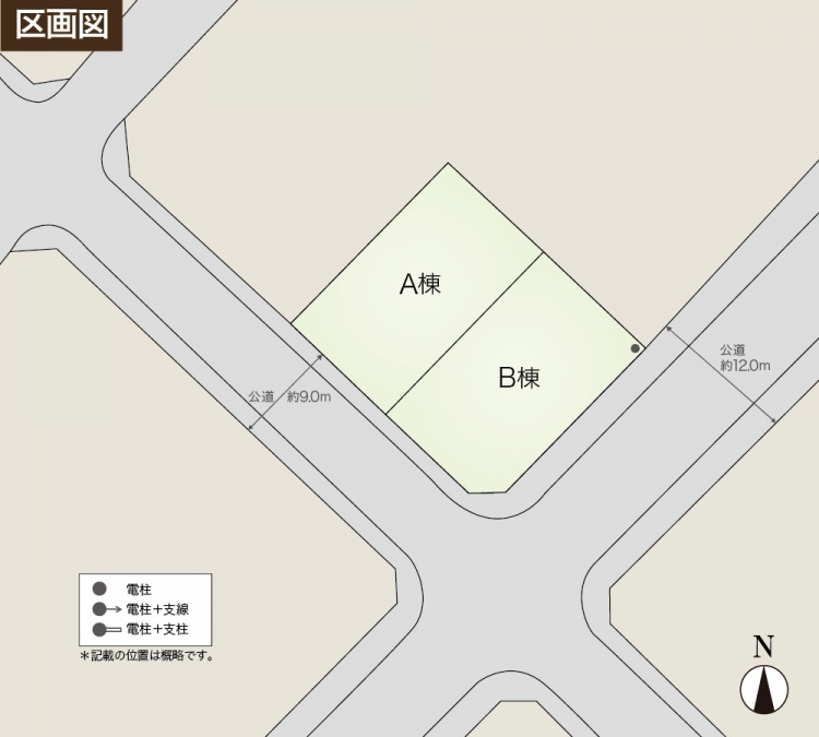 公道に面したA棟とB棟が描かれた区画図。右下に北を示すコンパスがあり、道路幅は約9.0mと約12.0m。電柱の位置も記載しています。