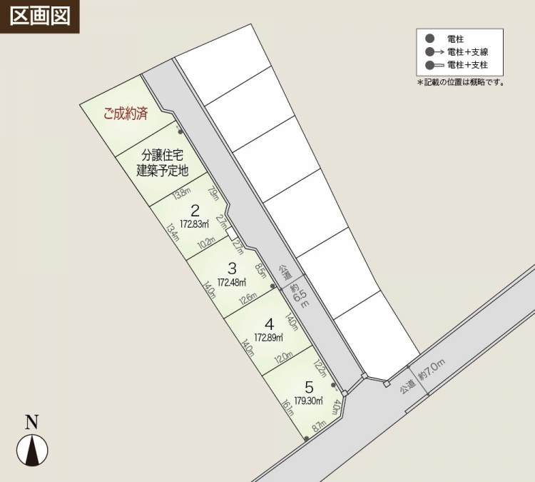 区画図。道路に沿って4つの分譲地が配置されており、2番は172.83㎡、3番は172.48㎡、4番は172.89㎡、5番は179.30㎡です。道路幅は約6.5m、さらに南側の公道は約7.0mです。