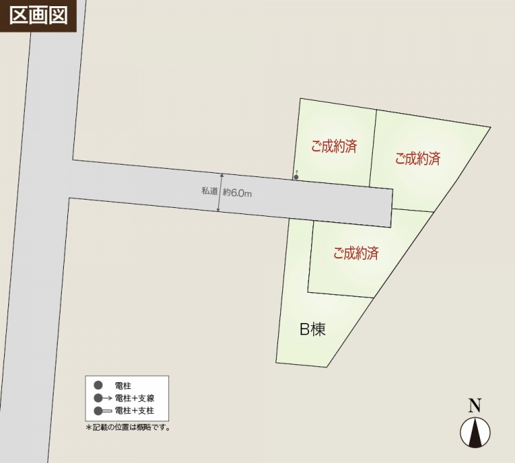 B棟およびご成約済とラベルのある区画が示された地図です。中央に私道約6.0mが通っている。右下には北方向を示すコンパスが描かれています。