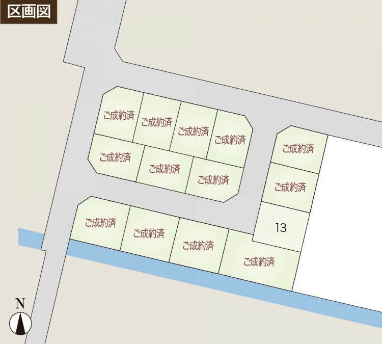 土地区画図。13番区画を除いてご成約済みと表示された区画。左下には北の方角が示すコンパスがあります。