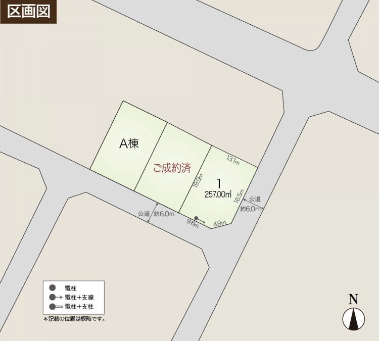 住宅地の区画図。3つの区画があり、中央の区画はご成約済と書かれ、右の区画の面積は257.00㎡と書かれています。右下には北方向を示すコンパスが描かれています。