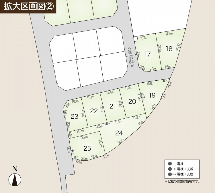 住宅地の区画図。区画番号が17から25まであり、道幅6.0mの道路が示されています。左下には北方向を示すコンパスが描かれています。