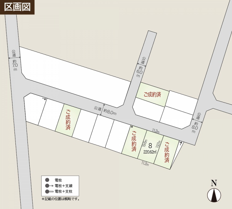 住宅区画図。道路に面する数区画にご成約済、区画8の表示があります。右下には北方向を示すコンパスが描かれています。