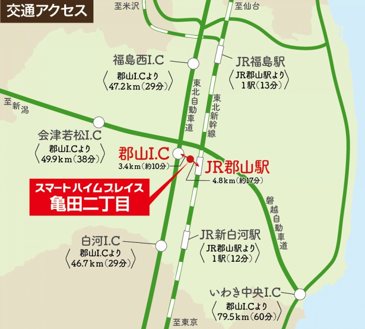 スマートハイムプレイス亀田二丁目付近の交通案内図。郡山I.CとJR郡山駅を中心に周辺のICや駅が表示されています。