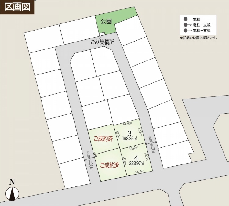 区画図。中央の区画には成約済みの3番（198.35㎡）と4番（223.97㎡）が示されています。北側には公園とごみ集積所があり、周囲には他の区画が並んでいます。道路幅は約6mで、地図上には電柱の位置が示されています。