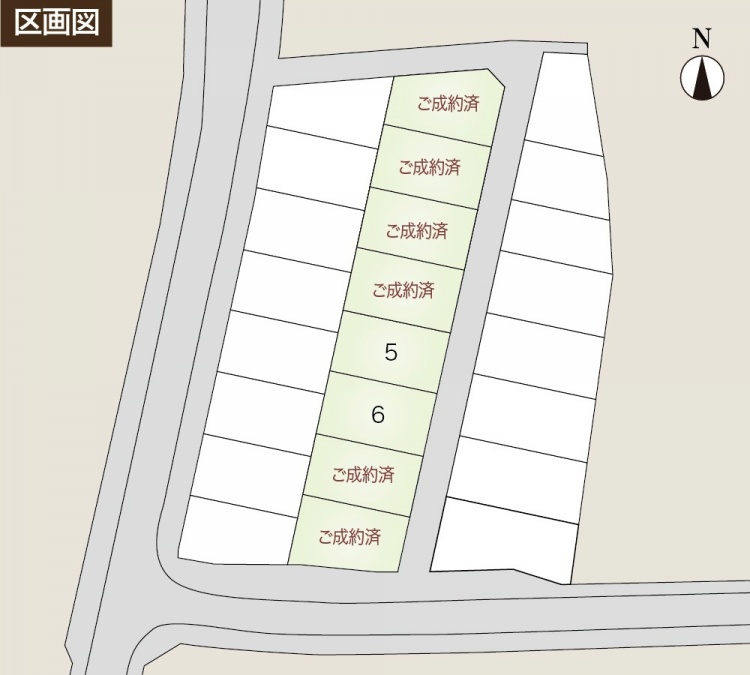 区画図。中央の区画のうち、番号５と６以外はご成約済と表示されていて、右上に北を示すコンパスがあります。