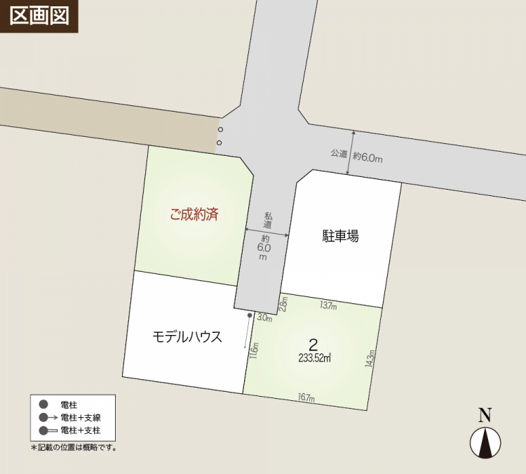 “区画図。モデルハウスや駐車場、1つの土地（区画2）が描かれており、それぞれの面積が示されています。周辺には約6.0mの公道と私道が通じており、電柱と支線の位置も記載されています。