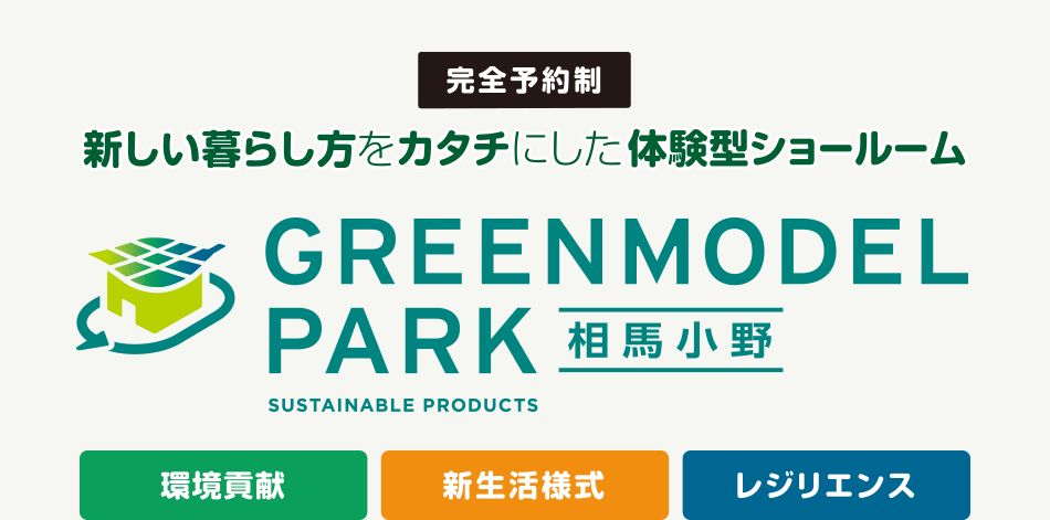 greenmodelparkの案内画像。新しい暮らし方をカタチにした体験型ショールーム「グリーンモデルパーク相馬小野」を紹介する画像です。「環境貢献」「新生活様式」「レジリエンス」のテーマが強調されています。