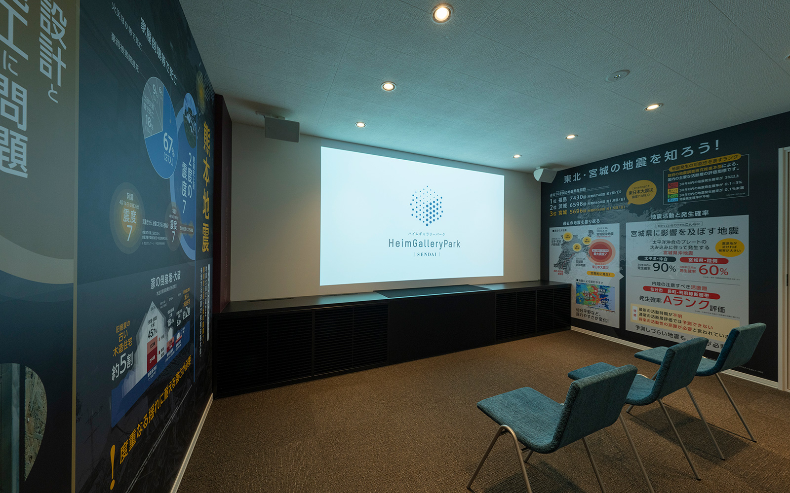 スライドイメージ画像。シアタールームの内観。暗めの室内で、プロジェクターのスクリーンに「Heim Gallery Park Sendai」と表示されたシアタールーム。左側の壁には地震に関する情報が掲示され、青い椅子が数脚並んでいます。