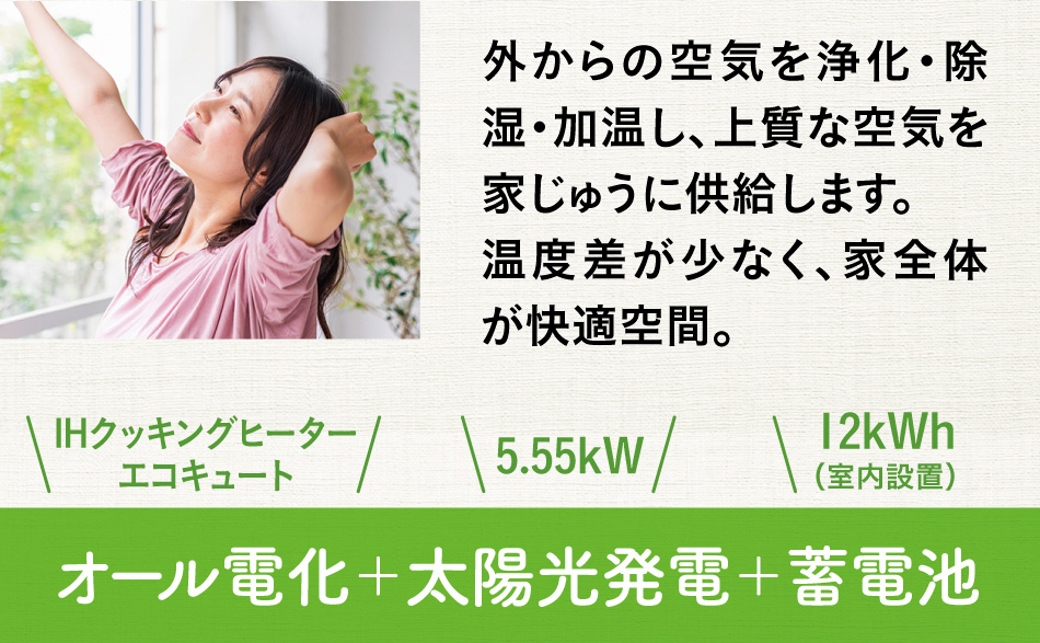エアファクトリーのイメージ画像。窓辺で伸びをして心地よさを感じる女性の写真があり、家中を快適な空気が循環し、ジメジメせずにサラッと過ごせることが説明されています。ドラフト感が少なく、部屋全体が快適な空間であることが強調されています。