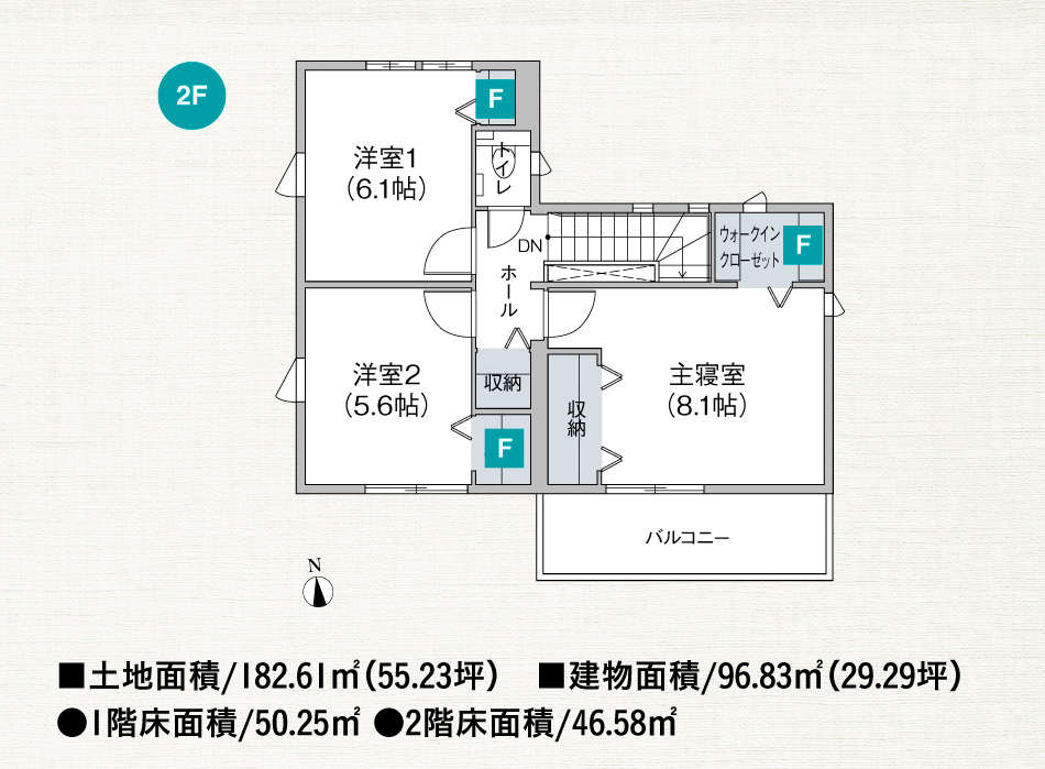 2階の間取り図が表示されています。洋室1は6.1帖、洋室2は5.6帖、主寝室は8.1帖の広さで、ウォークインクローゼットや収納が配置されています。バルコニーもあり、各部屋に収納スペース(F)が設けられています。土地面積は182.61㎡（55.23坪）、建物面積は96.83㎡（29.29坪）、1階床面積は50.25㎡、2階床面積は46.58㎡です。